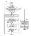 Fig. 07 - Ice distribution system and method