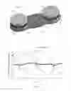 Fig. 03 - Cryorefrigeration Device and Method of Implementation