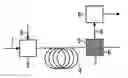 Fig. 01 - Method and arrangement for gas chromatographic analysis of a gas sample