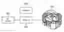 Fig. 01 - CONTROL MOMENT GYROSCOPE DESATURATION IN AIRCRAFT