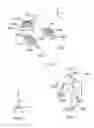 Fig. 02 - CONTROL MOMENT GYROSCOPE DESATURATION IN AIRCRAFT