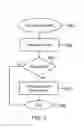 Fig. 05 - CONTROL MOMENT GYROSCOPE DESATURATION IN AIRCRAFT