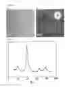 Fig. 02 - Method for the Mass Production of Silver Nanoparticles Having a Uniform Size