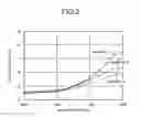 Fig. 04 - PHOTOVOLTAIC DEVICE AND MANUFACTURING METHOD THEREOF
