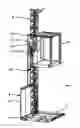 Fig. 02 - HOIST
