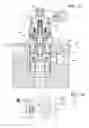 Fig. 07 - Solenoid valve