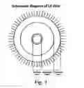 Fig. 04 - Simultaneous optimization of absorption and emission of nanocrystals
