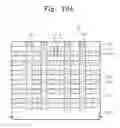 Fig. 49 - Vertical channel memory devices with nonuniform gate electrodes