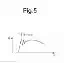 Fig. 06 - LED drive circuit and LED illumination unit
