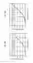 Fig. 06 - Light emitting device, method of driving pixel circuit, and driving circuit
