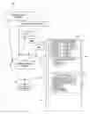 Fig. 01 - Energy search engine with autonomous control