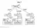Fig. 07 - PROJECT-DATA CREATING DEVICE AND PROGRAMMABLE DISPLAY DEVICE
