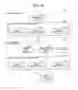 Fig. 15 - PROJECT-DATA CREATING DEVICE AND PROGRAMMABLE DISPLAY DEVICE