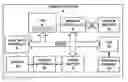 Fig. 01 - Hardware switching between direct rendering and binning in graphics processing