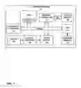 Fig. 02 - Hardware switching between direct rendering and binning in graphics processing
