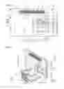 Fig. 06 - Broadcasting Receiver and Television Set