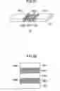 Fig. 45 - Two-beam interference apparatus and two-beam interference exposure system