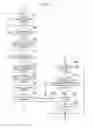 Fig. 07 - Image forming apparatus