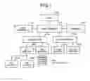 Fig. 02 - System controlling device and image processing system