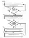 Fig. 01 - Automatic reset discrimination system and method for a self powered electronic protection device