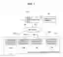 Fig. 02 - DATA MANAGER FOR MANAGING STATION DATA OF COMMUNICATION DEVICES ON A TELECOMMUNICATIONS NETWORK