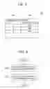 Fig. 05 - DATA MANAGER FOR MANAGING STATION DATA OF COMMUNICATION DEVICES ON A TELECOMMUNICATIONS NETWORK