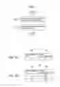 Fig. 07 - DATA MANAGER FOR MANAGING STATION DATA OF COMMUNICATION DEVICES ON A TELECOMMUNICATIONS NETWORK