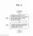 Fig. 08 - DATA MANAGER FOR MANAGING STATION DATA OF COMMUNICATION DEVICES ON A TELECOMMUNICATIONS NETWORK