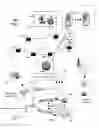 Fig. 02 - Apparatus and method for providing network communications