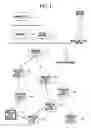 Fig. 02 - FIELD WIRELESS SYSTEM