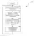 Fig. 01 - System and method for link adaptation for variable link conditions