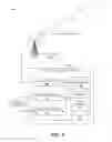 Fig. 02 - Facilitating noise estimation in wireless communication