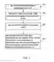 Fig. 02 - System for implementing multiple radio access networks (RANs) convergence and method thereof