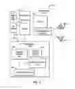Fig. 04 - ONE-CLICK CONNECT/DISCONNECT FEATURE FOR WIRELESS DEVICES FORMING A MESH  NETWORK