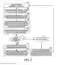 Fig. 07 - Methods and systems for providing multiple access within a network