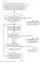Fig. 07 - METHODS AND DEVICES FOR FACILITATING OPTIMIZED GENERAL PAGE MESSAGE MONITORING