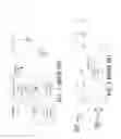 Fig. 02 - Establishment of wireless communications