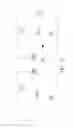 Fig. 09 - Establishment of wireless communications