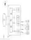 Fig. 02 - Handling identifiers for enhanced dedicated channels in cell forward access channel states