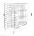 Fig. 06 - Integrated circuit for communication resource allocation