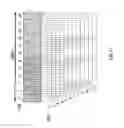 Fig. 11 - Integrated circuit for communication resource allocation