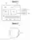 Fig. 03 - Providing notifications of call-related services