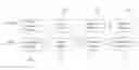 Fig. 01 - Symbol mapping method for repetition channel coding