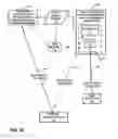 Fig. 02 - Handovers in wireless communication systems with hierarchical cells using different transmission time periods for uplink communication