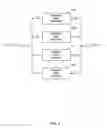 Fig. 09 - Systems and methods to transmit information among a plurality of physical upstream channels