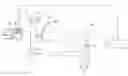Fig. 01 - Highly adaptive thermal properties measurement system and measuring method thereof