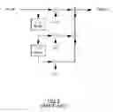 Fig. 03 - Transmitter control in communication systems