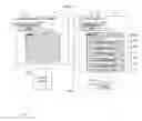 Fig. 01 - Navigating an interactive voice response system