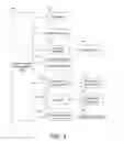 Fig. 05 - Navigating an interactive voice response system