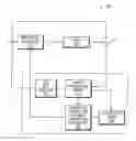 Fig. 01 - AUTOMATIC PERFORMANCE OPTIMIZATION FOR PERCEPTUAL DEVICES